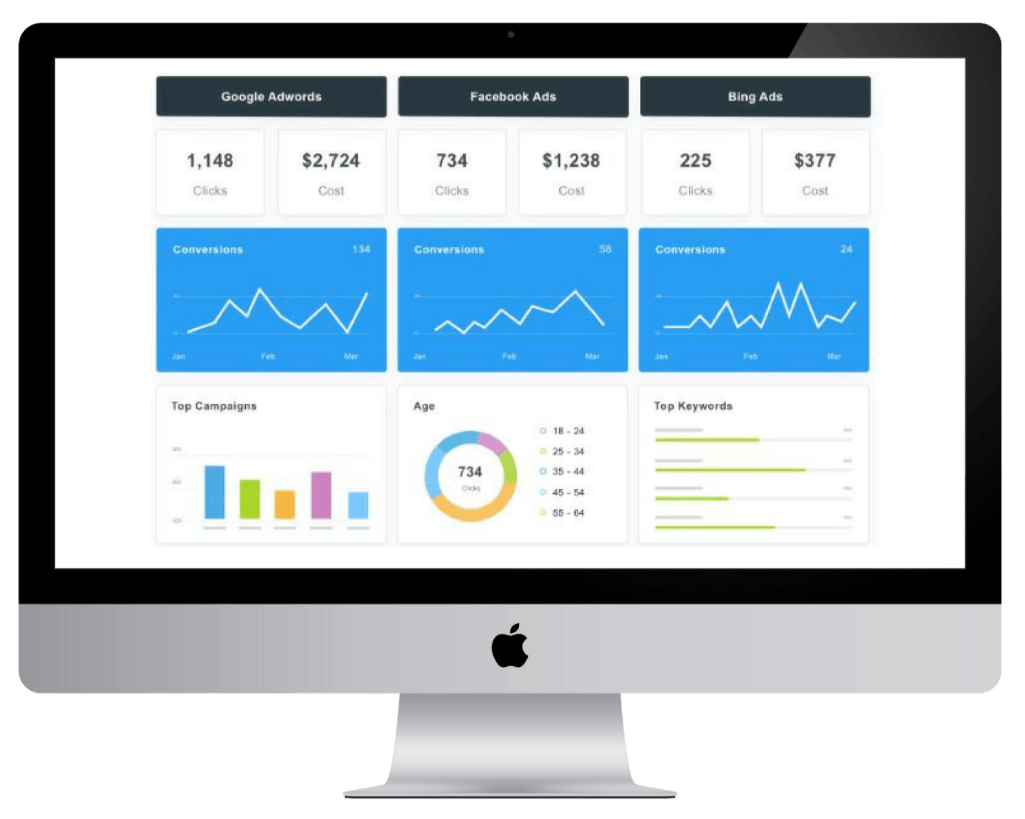 digital agency edmonton