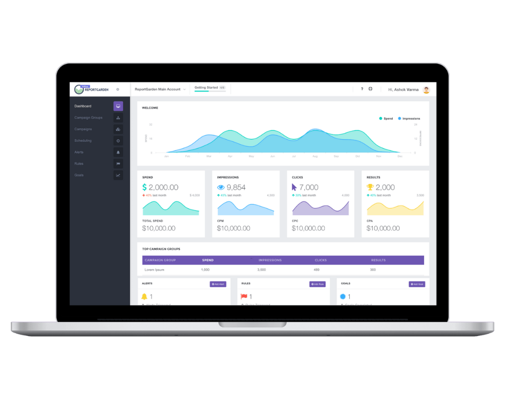 digital marketing edmonton